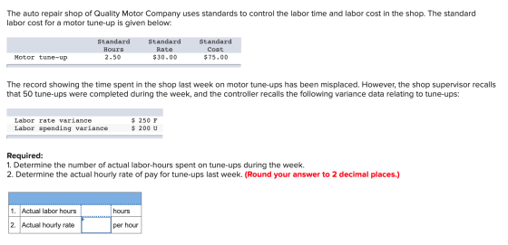 The auto repair shop of Quality Motor Company uses standards to control the labor time and labor cost in the shop. The standa