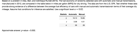 Based on a problem in Diez, Barr, and Cetinkaya-Rundel (2015). The fuel economy of randomly selected cars with automatic and