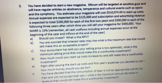 3. You have decided to start a new magazine. Minum will be targeted at sensitive guys and will have regular articles on absti