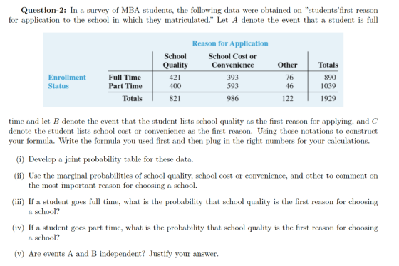 Question-2: In a survey of MBA students, the following data were obtained on studentsfirst reason for application to the sc