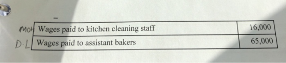 16,000 MoH Wages paid to kitchen cleaning staff 65,000 D.LI Wages paid to assistant bakers