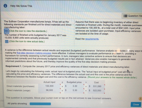 Help Me Solve This Question He The Sullivan Corporation manufactures lamps. It has set up the following standards per finishe