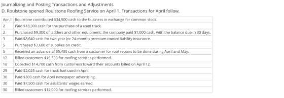 Journalizing and Posting Transactions and Adjustments D. Roulstone opened Roulstone Roofing Service on April 1. Transactions