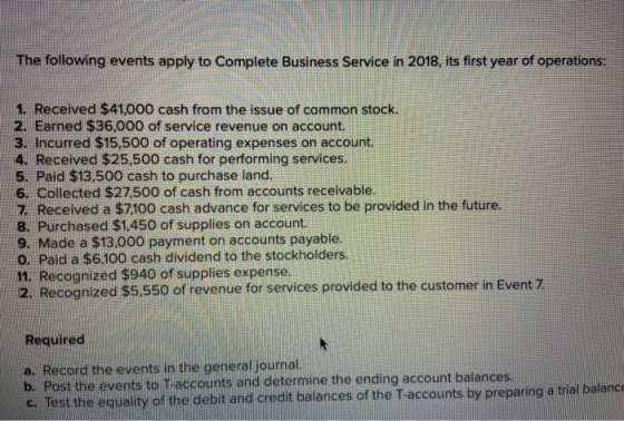 The following events apply to Complete Business Service in 2018, its first year of operations: 1. Received $41,000 cash from