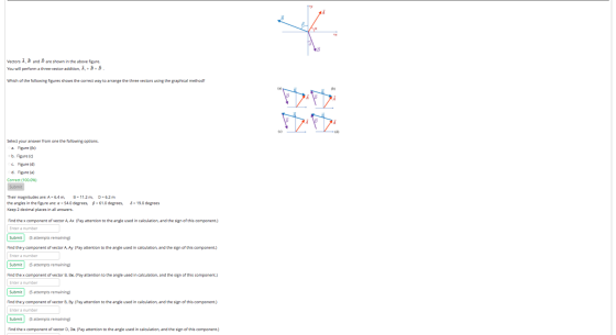 Vectors A, B and D are shown in the above figure. You will perform a three-vector-addition, A,+BD Which of the following figu
