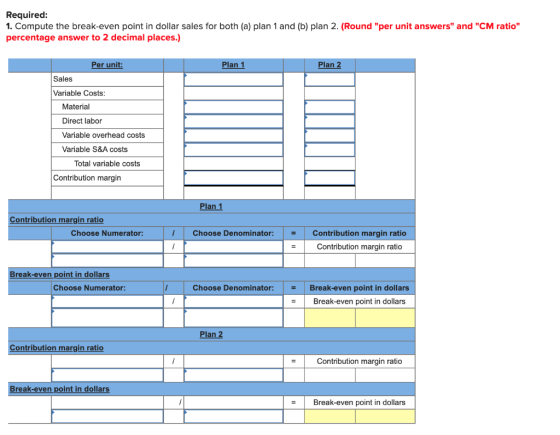 Required: 1. Compute the break-even point in dollar sales for both (a) plan 1 and (b) plan 2. (Round per unit answers and