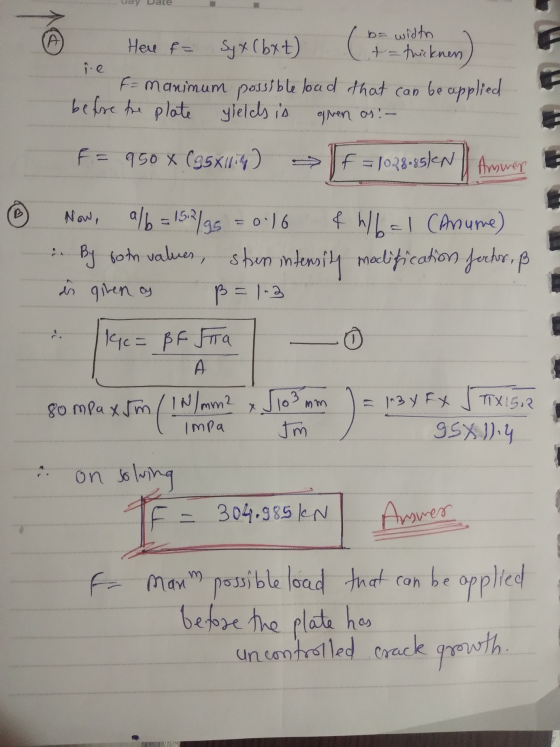(A ie Her f= Syx (bxt) F = manimum possible load that can be applied before the plate yields is quen os :- f = 950 X (95xilit