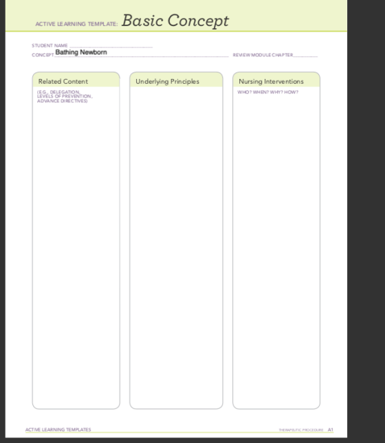 ACTIVE LE ARNING TEMPLATE Basic Concept STUDENT NAME CONcEP Bathing Newborn REMEW MODULE CHAPTER Related Content Underlying P
