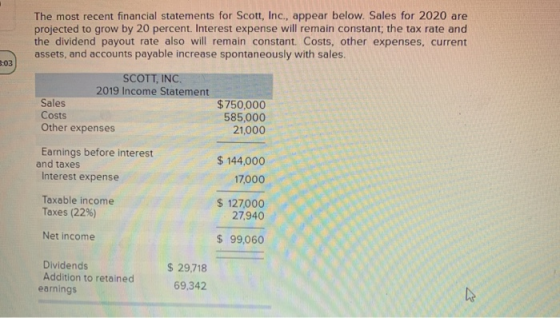 The most recent financial statements for Scott, Inc., appear below. Sales for 2020 are projected to grow by 20 percent. Inter