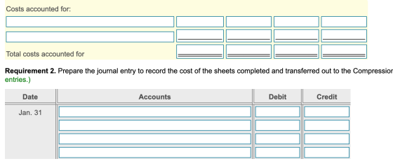 Costs accounted for: Total costs accounted for Requirement 2. Prepare the journal entry to record the cost of the sheets comp