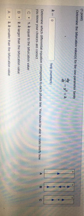 (1 point) Determine the bifurcation value(s) for the one parameter family k = 0 help (numbers) Determine which differential e