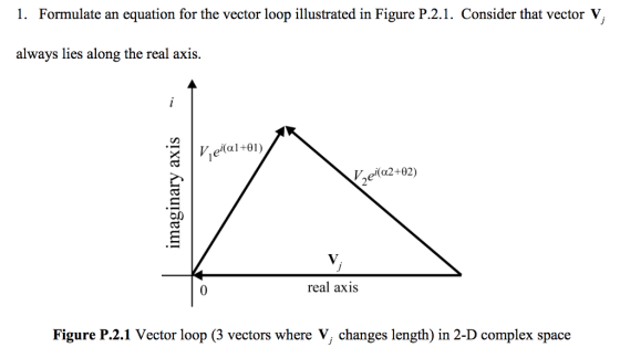 1. Formulate an equation for the vector loop illustrated in Figure P.2.1. Consider that vector V, always lies along the real axis. real axis Figure P.2.1 Vector loop (3 vectors where V, changes length) in 2-D complex space