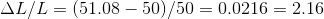 \Delta L/L=(51.08-50)/50 = 0.0216 =2.16