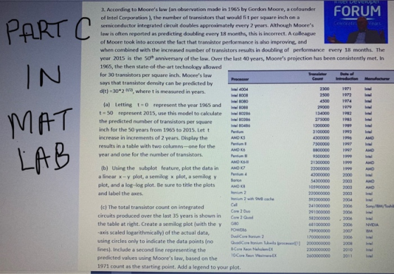 FORUM PART C IN MAT LAB 1974 EEEEELLL TERULVIOpen 3. According to Moores law (an observation made in 1965 by Gordon Moore, a