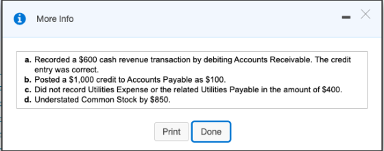 X Х More Info a. Recorded a $600 cash revenue transaction by debiting Accounts Receivable. The credit entry was correct. b. P