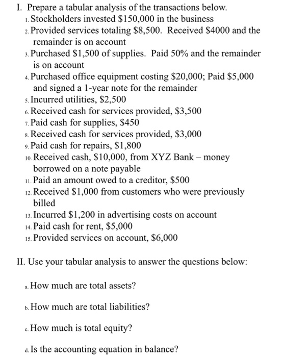 1. Prepare a tabular analysis of the transactions below. 1. Stockholders invested $150,000 in the business 2. Provided servic