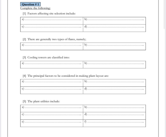 Question #1 Complete the following: [1] Factors affecting site selection include: a) ........................................