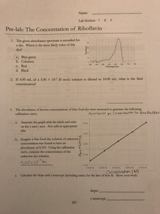 Name: 8 9 Lab Section: 7 Pre-lab: The Concentration of Riboflavin 1. The given absorbance spectrum is recorded for a dye. Whi
