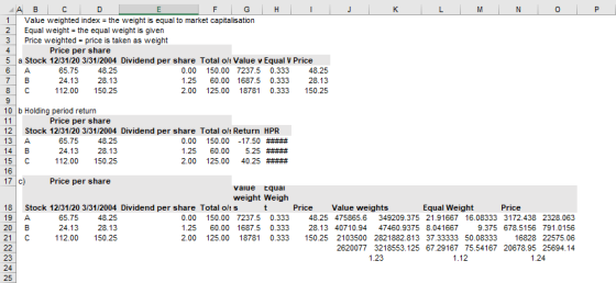 0 1Value weighted index- the weight is equal to market capitalisation 2Equal weight- the equal weight is given ЗЦ Price weighted-price is taken as weight Price per share 5 a Stock 12/31/20 3/31/2004 Dividend per share Total o/s Value Equal V Price 6 A 48.25 24.13 28.13 112.00 50.25 65.75 0.00 150.00 7237.5 0.333 48.25 1.25 60.00 1687.5 0.333 28.13 2.00 125.00 18781 0.333 150.25 10 b Holding period return Price per share 12 Stock 12/31/20 3/31/2004 Dividend per share Total o Return HPR 13 A 14 B 15 C 16 17 C Price per share 65.75 48.25 28.13 112.00 50.25 0.00 150.00-17.50#### 1.25 60.00 5.25#### 2.00 125.00 40.25#### 24.13 vaiue Equai weight Weigh Price Price 18 Stock 12/31/20 3/31/2004 Dividend per share Total o/ s 19 A 20 B 21 C Value weights Equal Weight 48.25 24.13 28.13 112.00 50.25 65.75 0.00 150.00 7237.5 0.33348.25 475865.6 349209.375 21.91667 16.08333 3172.438 2328.063 1.25 60.00 1687.5 0.333 28.13 40710.94 47460.9375 8.041667 9.375 678.5156 791.0156 2.00 125.00 18781 0.333 150.25 2103500 2821882.813 37.33333 50.08333 16828 22575.06 2620077 3218553.125 67.29167 75.54167 20678.95 25694.14 23 24 25 1.23 1.12 1.24