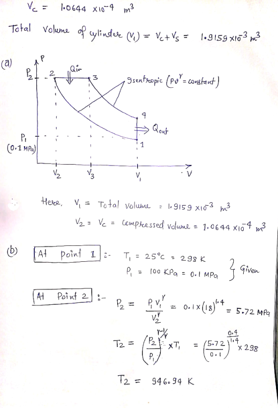 V0644 X104nm Total Volums 2. 2. 0.1 MPa 2. ven 2 2- x 298 2946. 94 K