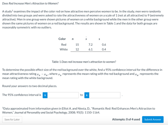 Does Red Increase Mens Attraction to Women? A study? examines the impact of the color red on how attractive men perceive wom