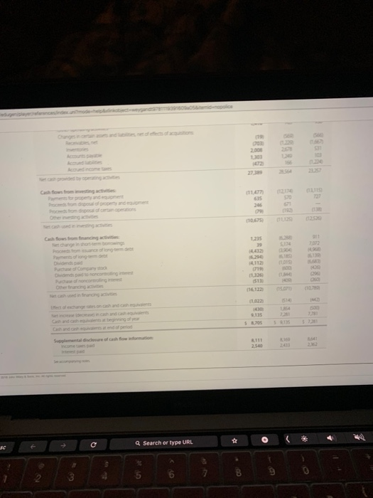 1999 16 Suom al discouro cash flow to 111 Search or type URL