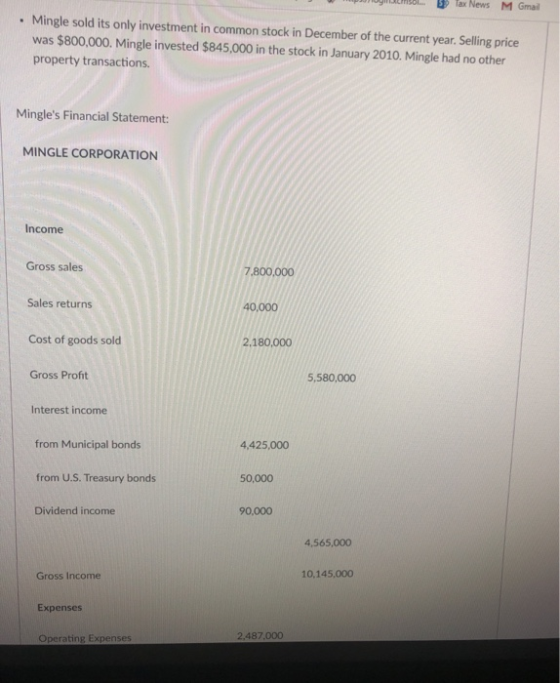 Tax News M Gmail Mingle sold its only investment in common stock in December of the current year. Selling price was $800,000.