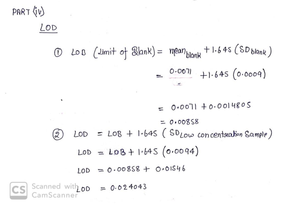 PART (iv) LOD ☺ LOB (Limit of Blank) = mean blank + 1.645 (SD blank) = 0.0071 +1-645 (0.0009) ☺ = 0.0071 +0.0014805 = 0.00858