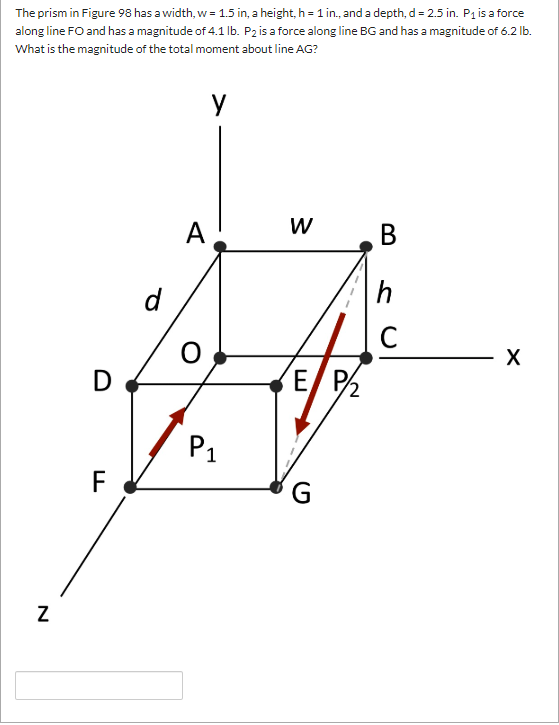 The prism in Figure 98 has a width, w = 1.5 in, a height, h = 1 in., and a depth, d - 2.5 in. Pl is a force along line FO and