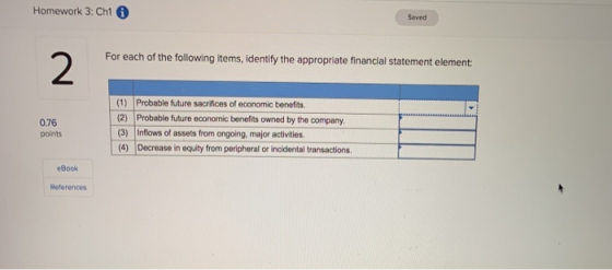 Homework 3: Ch1 Saved For each of the following items, identify the appropriate financial statement element: 0.76 points (1)