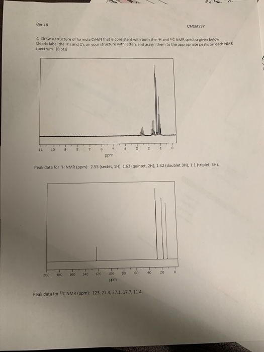 Spr 19 CHEM332 2. Draw a structure of formula CsH,N that is consistent with both the H and 1IC NMR spectra given below Clear
