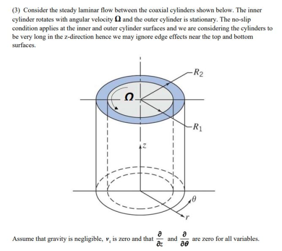 (3) Consider the steady laminar flow between the coaxial cylinders shown below. The inner cylinder rotates with angular veloc