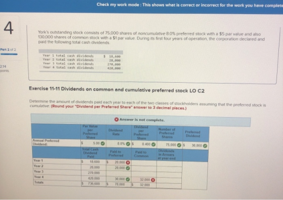 Check my work mode : This shows what is correct or incorrect for the work you have completo 4 Yorks outstanding stock consis