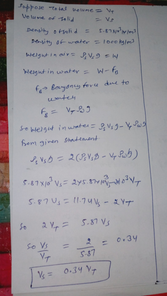 Volume of Tolid fem gnen Steautenmant ㄒ V. s-87