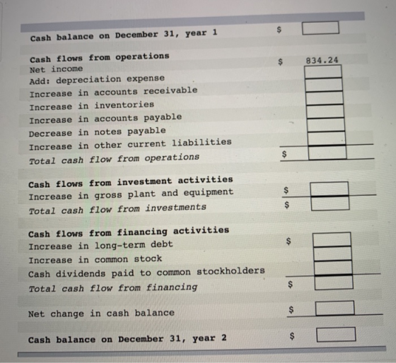 $ Cash balance on December 31, year 1 $ 834.24 Cash flows from operations Net income Add: depreciation expense Increase in ac