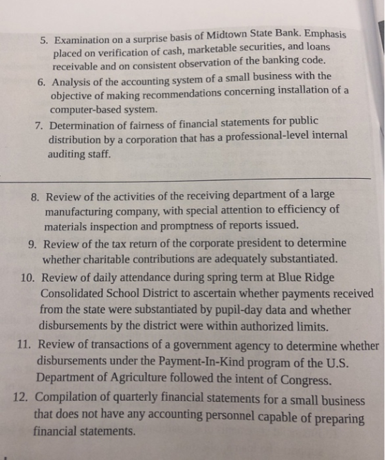 5. Examination on a surprise basis of Midtown State Bank. Emphasis placed on verification of cash, marketable securities, and loans receivable and on consistent observation of the banking code. Analysis of the accounting system of a small business with the objective of making recommendations concerning installation of a computer-based system. 6. 7. Determination of fairness of financial statements for public distribution by a corporation that has a professional-level internal auditing staff. 8. Review of the activities of the receiving department of a large manufacturing company, with special attention to efficiency of materials inspection and promptness of reports issued. 9. Review of the tax return of the corporate president to determine whether charitable contributions are adequately substantiated. 10. Review of daily attendance during spring term at Blue Ridge Consolidated School District to ascertain whether payments received from the state were substantiated by pupil-day data and whether disbursements by the district were within authorized limits. 11. Review of transactions of a government agency to determine whether disbursements under the Payment-In-Kind program of the U.S. Department of Agriculture followed the intent of Congress. 12. Compilation of quarterly financial statements for a small business that does not have any accounting personnel capable of preparing financial statements.