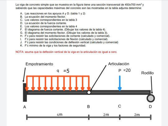 La viga de concreto simple que se muestra en la figura tiene una sección transversal de 450x700 mmy sabiendo que las capacida