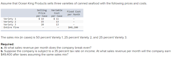 Assume that Ocean King Products sells three varieties of canned seafood with the following prices and costs. Fixed Cost per M