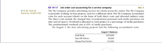 EX 19-17 Job order cost accounting for a service company The Fly Company provides advertising services for dlients across the nation. The Fly Company is presently working on four projects, each for a different client. The Fly Company accumulates costs for each account (client) on the basis of both direct costs and allocated indirect costs The direct costs include the charged time of professional personnel and media purchases (air time and ad space). Overhead is allocated to each project as a percentage of media purchases The predetermined overhead rate is 65% of media purchases. OB1.4 d. Dr.Cost of Services, $2,827,750i On August 1, the four advertising projects had the following accumulated costs Vault Bank Take Off Airlines Sleepy Tired Hotek August 1 Balances $270,000 80,000 10000