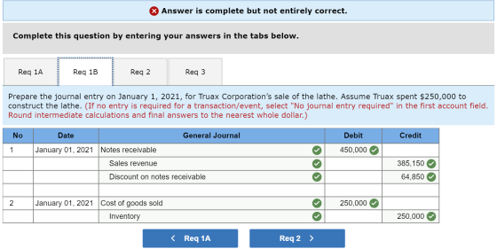 Answer is complete but not entirely correct. Complete this question by entering your answers in the tabs below. Req 1A Req 1B