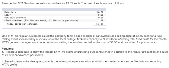 Assume that MTA Sandwiches sells sandwiches for $3.55 each. The cost of each sandwich follows. Materials Labor Variable overh