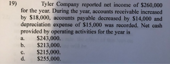 19) for the year. During the year, accounts receivable increased by $18,000, accounts payable decreased by $14,000 and deprec