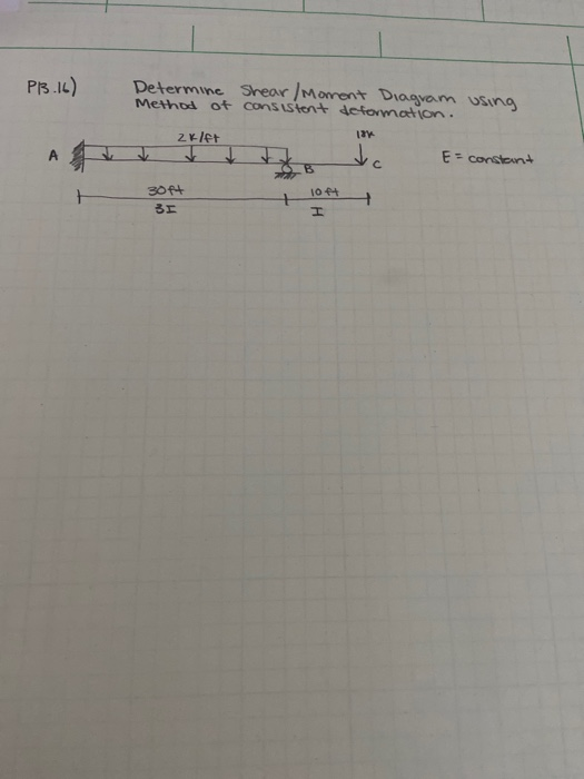 P13.16) Determine Shear/Moment Diagram using Method of consistent deformation. zklft 124 ta E=constant 3oft 31 10ft I