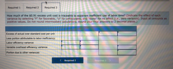 Required 1 Required 2 Required 3 How much of the $0.91 excess unit cost is traceable to apparent inefficient use of labor tim