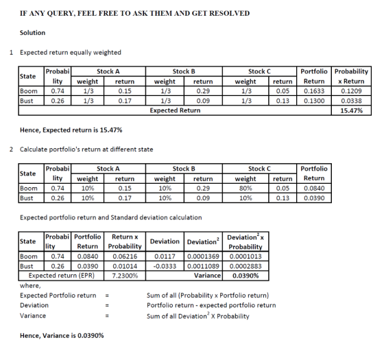 IF ANY QUERY, FEEL FREE TO ASK THEM AND GET RESOLVED Solution 1 Expected return equally weighted State Probabi lity 0.74 0.26