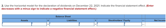 2. Use the horizontal model for the declaration of dividends on December 22, 2021. Indicate the financial statement effect. (