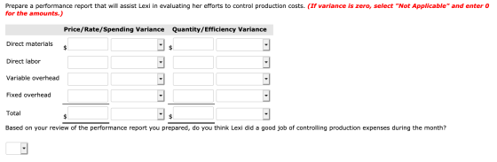 Prepare a performance report that will assist Lexi in evaluating her efforts to control production costs. (If variance is zer