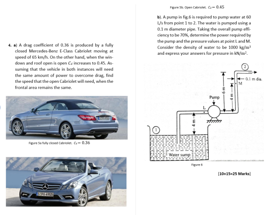Figure 5b. Open Cabriolet. Ca= 0.45 b). A pump in fig.6 is required to pump water at 60 L/s from point 1 to 2. The water is p
