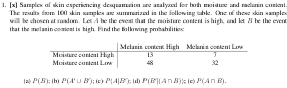 1. [x Samples of skin experiencing desquamation are analyzed for both moisture and melanin content, The results from 100 skin samples are summarized in the following table. One of these skin samples will be chosen at random. Let A be the event that the moisture content is high, and let B be the event that the melanin content is high. Find the following probabilities: Moisture content High Moisture content Low Melanin content High 13 48 Melanin content Low 7 32 (a) P(B): (b) P(AUB): () P(AB): (d) P(BI(An B)): (e) P(An B).