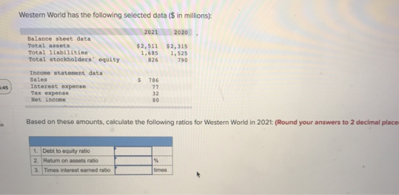 Western World has the following selected data ($ in millions): 2021 2020 Balance sheet data Total assets Total liabilities To